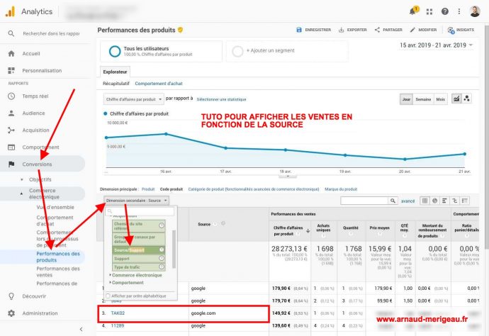 tuto-prestashop-analytics-ventes-source