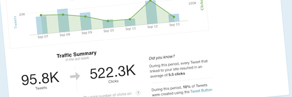 outils twitter analyser statistiques