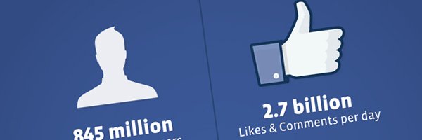 Facebook hier et aujourd'hui : infographie de son évolution