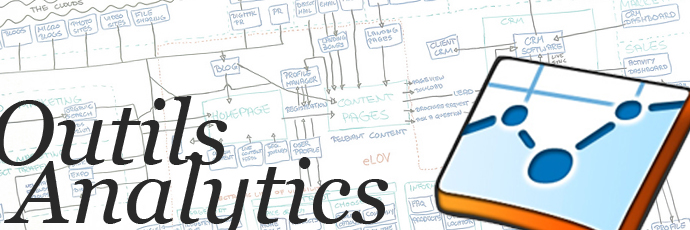 10 outils analytics pour votre e-commerce PrestaShop