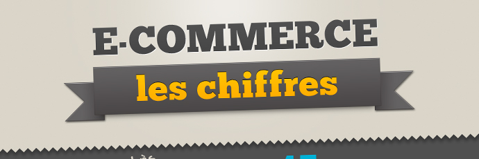 Infographie : chiffres du e-commerce 2012