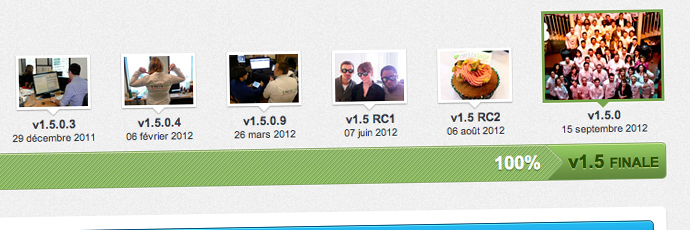 PrestaShop 1.5 : sortie et disponible au téléchargement