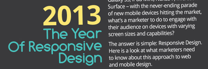 2013 ou l'année du responsive webdesign