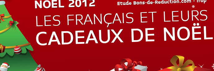 Infographie e-commerce : les cadeaux de Noël 2012