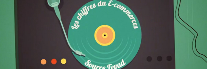 L'E-commerce ne connait pas la crise !