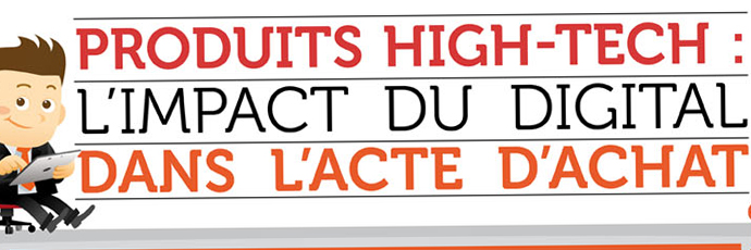 Infographie Produits High-Tech : l’impact du Digital dans l’acte d’achat