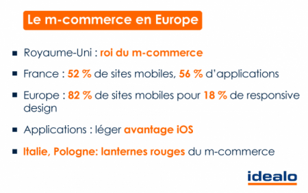 mcommerce-europe