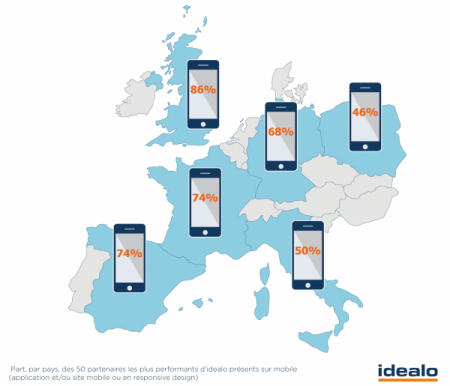 mcommerce-europe-pays