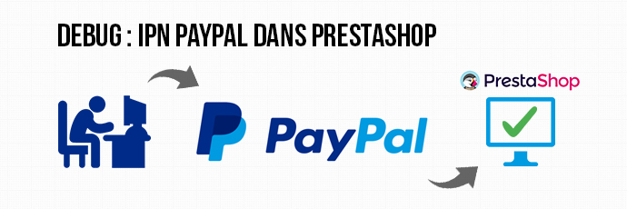 Debug PrestaShop : pas de commande back office avec PayPal