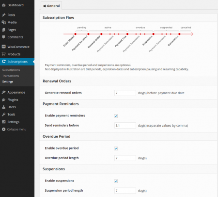 woocommerce-subscriptions-subscriptio