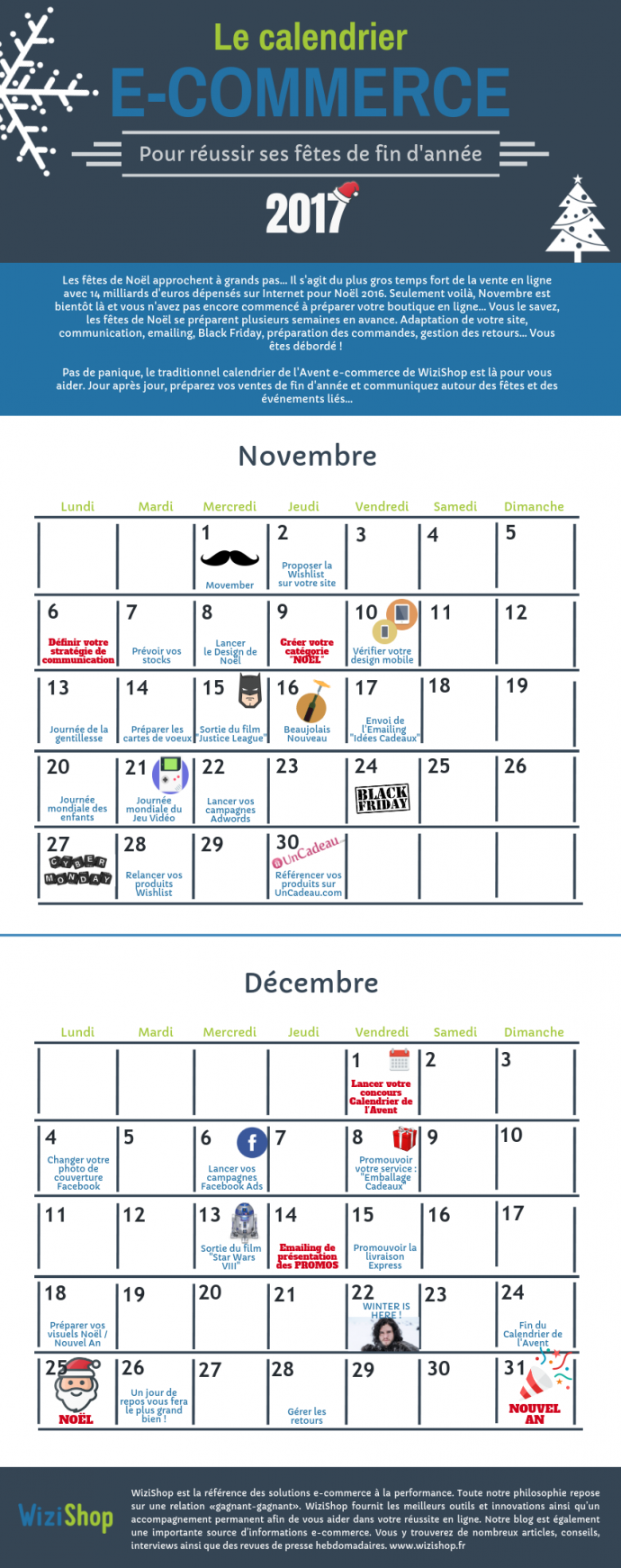 Calendrier de l'avent e-commerce par Wizishop