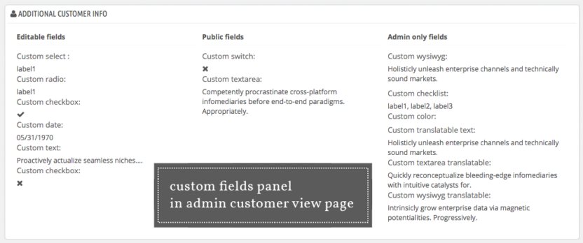Advanced Custom Fields for Prestashop