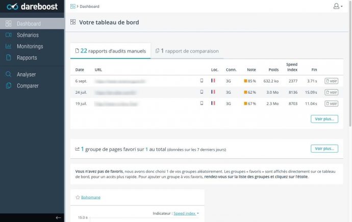 audit-performances-dareboost-1