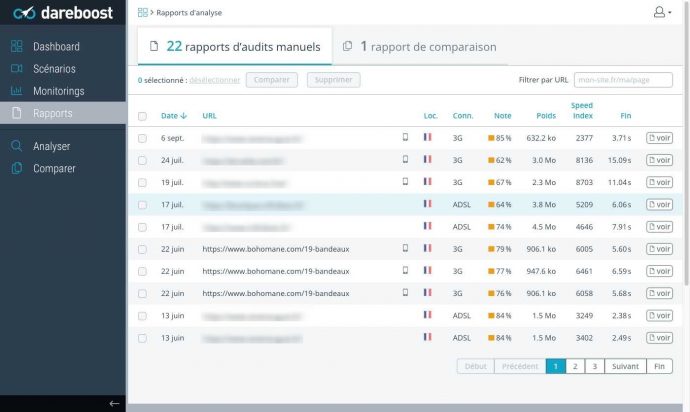 audit-performances-dareboost-2