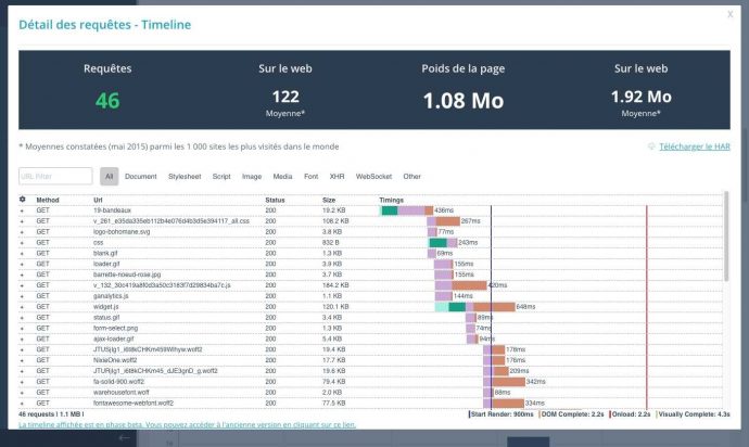 audit-performances-dareboost-4
