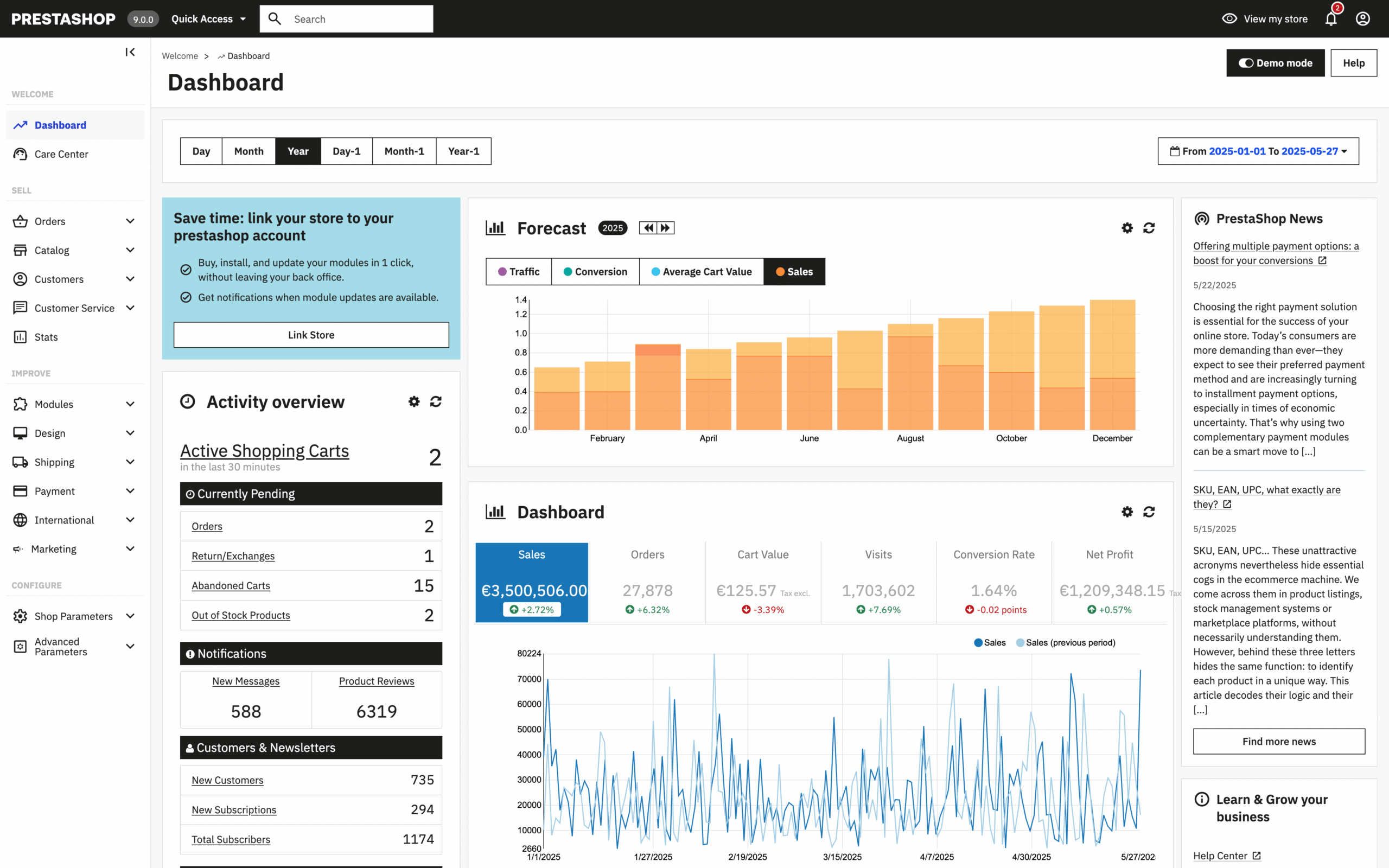 tableau-bord-prestashop-9