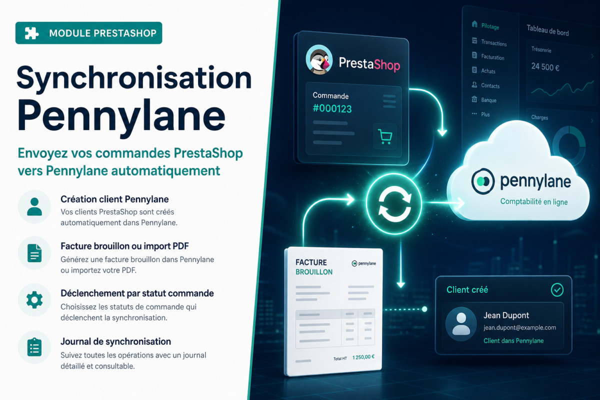 PrestaShop Pennylane synchronisation facture électronique 2026